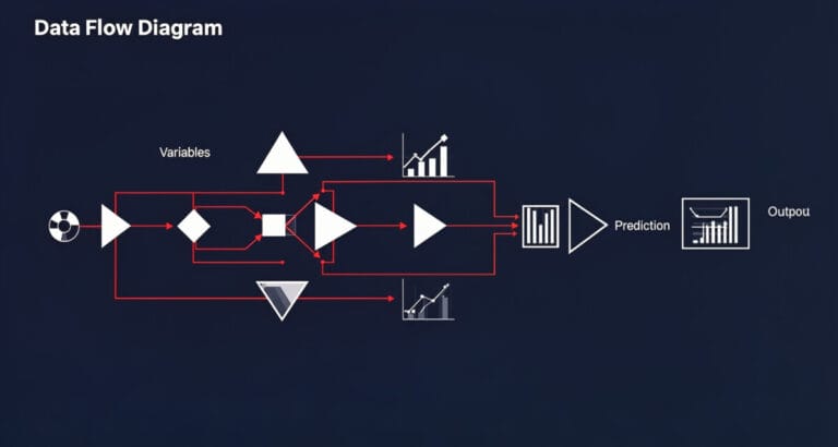 regression-analysis-domain-knowledge.webp