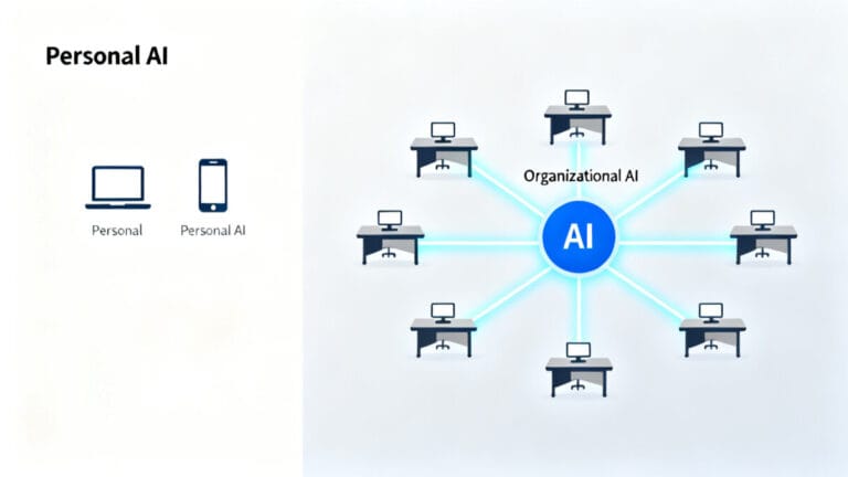 개인 AI 도구와 조직 전체를 연결하는 AI 에이전트 시스템의 차이를 보여주는 인포그래픽